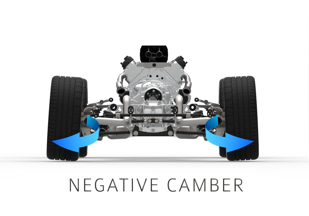 what is negative camber