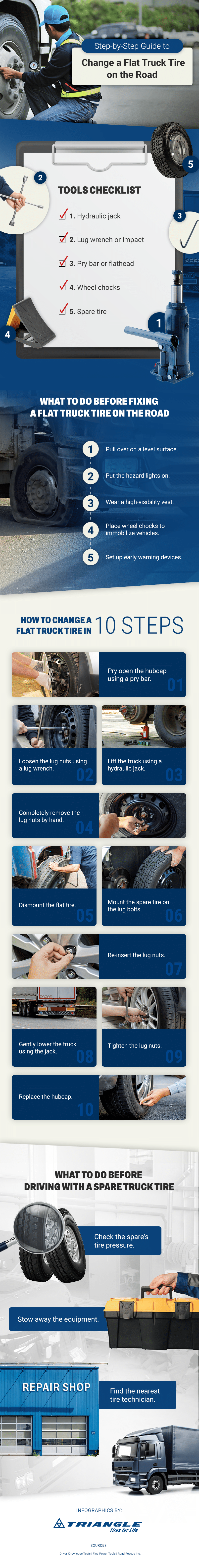 how to change a flat truck tire on the road infographic