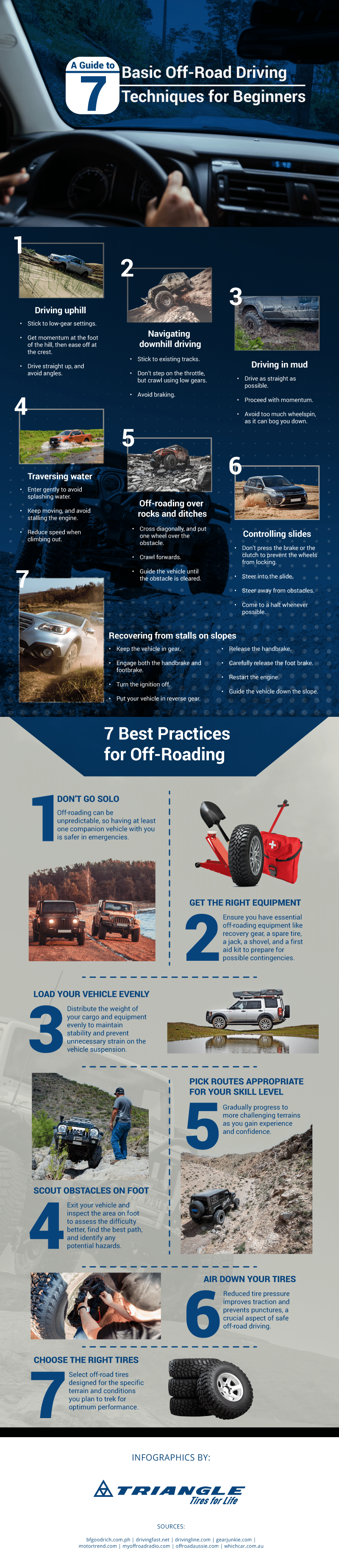 basic offroading techniques for beginners infographic