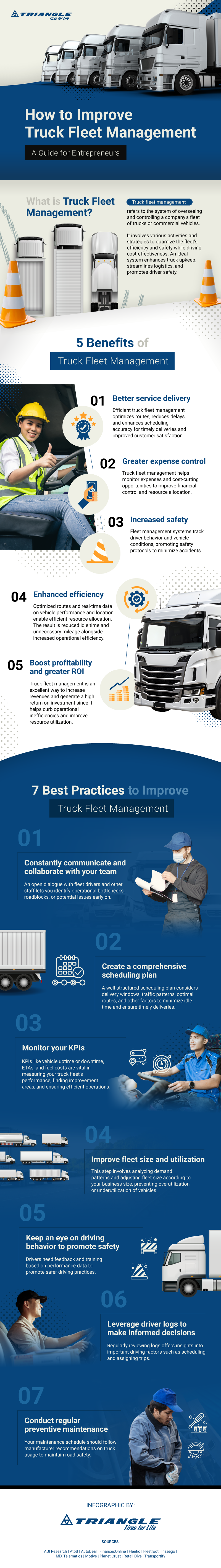 How to Improve Truck Fleet Management: A Guide for Entrepreneurs Info
