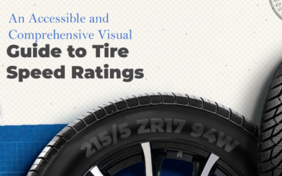 An Accessible and Comprehensive Visual Guide to Tire Speed Ratings